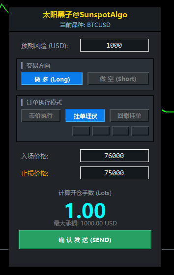以损定仓挂单埋伏