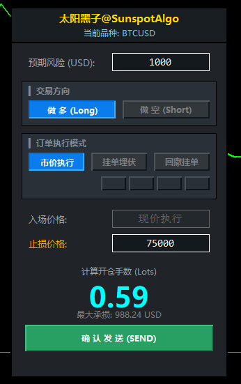 以损定仓市价执行